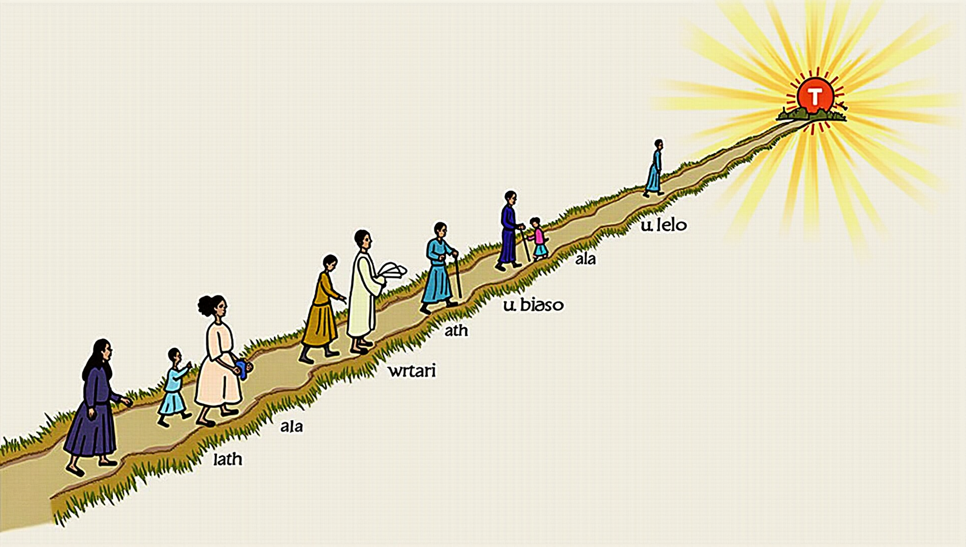 ✈️ Shifts in Immigration Policy for Religious Workers: Implications for Faith Communities